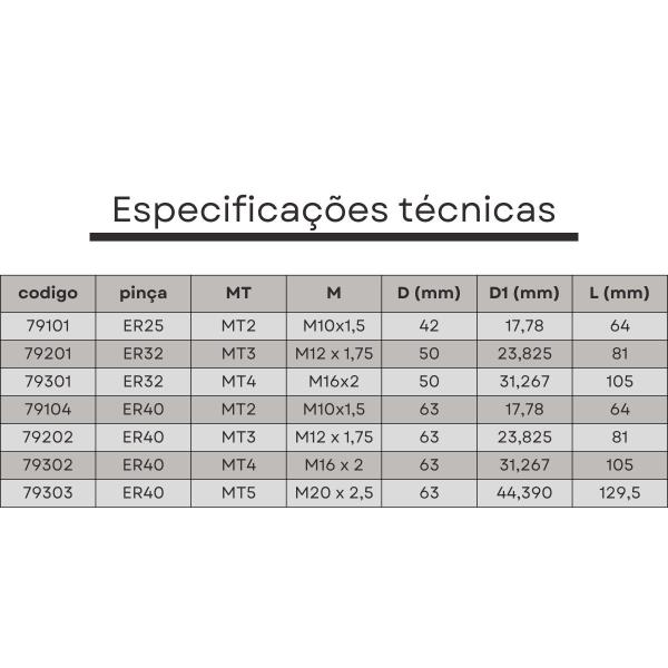 Imagem de kit porta pinças er25 cone morse 2 + chave