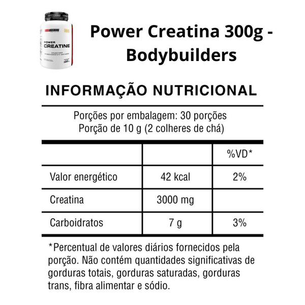 Imagem de Kit Power Creatina 300g em pó + Shakeira 600ml - Ganho de Força e Resistencia Muscular- 