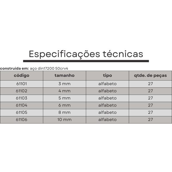 Imagem de kit punçao alfabeto 05 mm + punçao numerico 05 mm