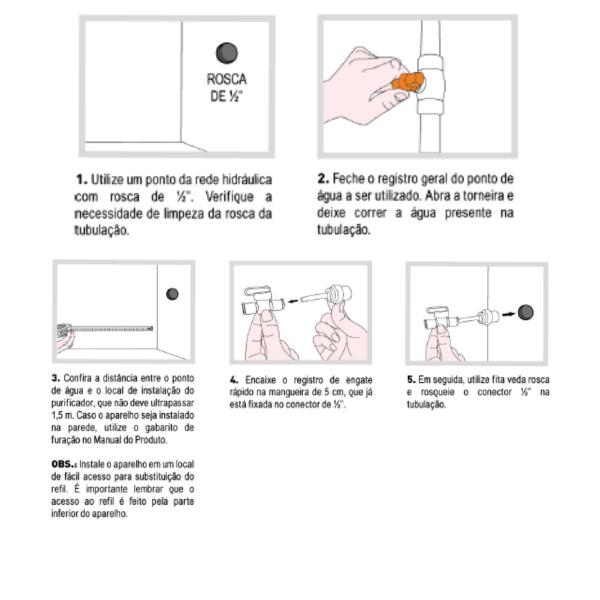 Imagem de Kit Purificador Completo Parede Mesa Filtro Água E Refil