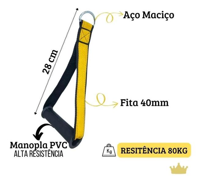 Imagem de Kit Puxadores Reto e Triângulo e Corda e Manopla e Pulley Neutro