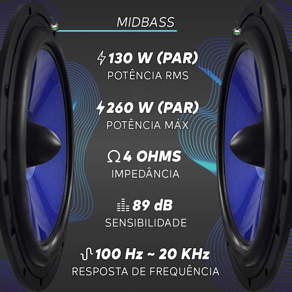 Imagem de Kit Rádio Mp3 Som Automotivo + Kit Alto Falante 2 vias 6 Polegadas 130w 4 Ohms