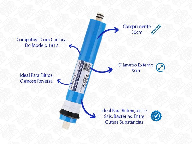 Imagem de Kit Refil Polipropileno Carvão Block Membrana Osmose 50gpd