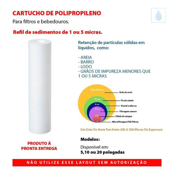 Imagem de Kit Refil Reposição Filtro 3 Estágios Consumo