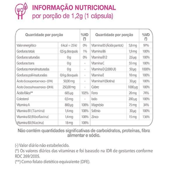 Imagem de Kit ReGenesis Ômega 3 Com 2 Caixas De 30 Cápsulas Gelatinosas