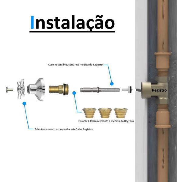 Imagem de Kit Reparo Salva Registro Pressão Chuveiro 7X1 Universal C31