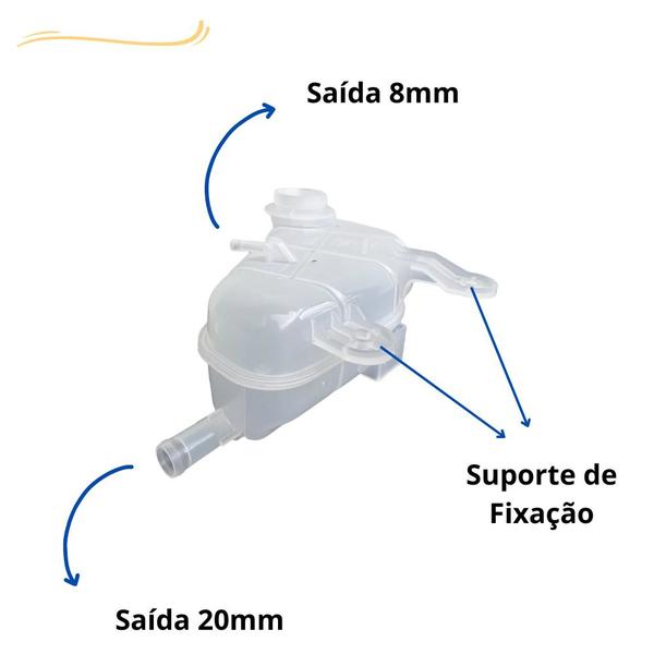 Imagem de Kit Reservatório Água Radiador Com Tampa Onix 1.0 8v / 1.4 8v 2012 A 2022