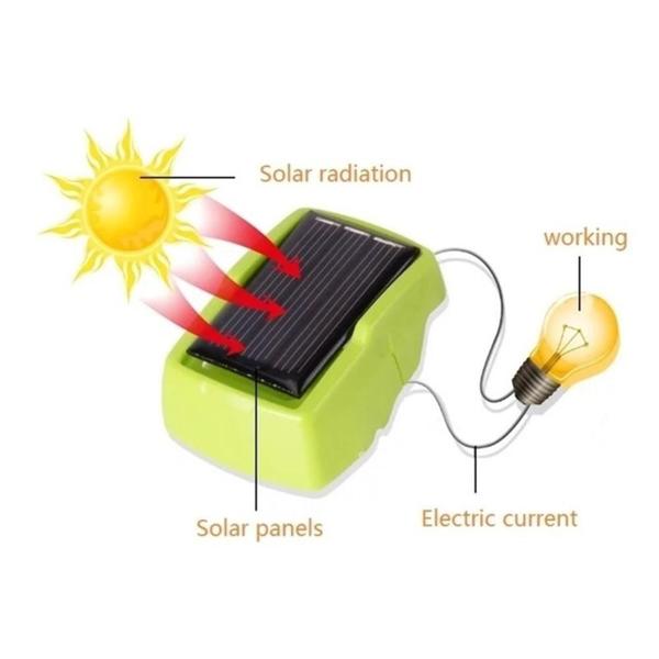 Imagem de Kit Robo Solar Brinquedo De Montar 3 Em 1