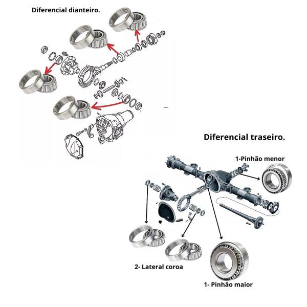 Imagem de Kit Rolamento Diferencial Traseiro Pajero Tr4 Dianteiro L200