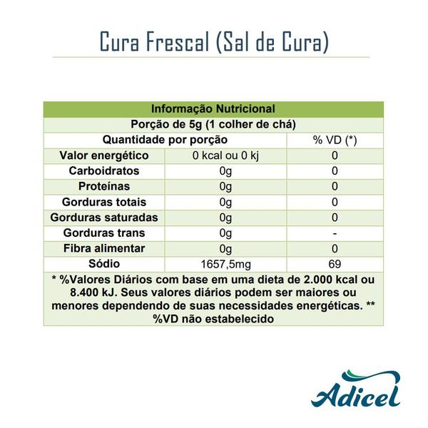 Kit Sal de Cura Sal de Cura 1 e Sal de Cura 2 Adicel - 1kg Cada - Adicel Ingredientes Imagem de Kit Sal de Cura Sal de Cura 1 e Sal de Cura 2 Adicel - 1kg Cada