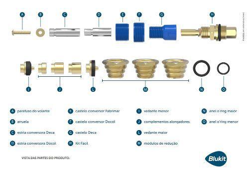 Imagem de Kit Salva Registro 10 Em 1 Padrao Deca Docol Fabrimar Blukit