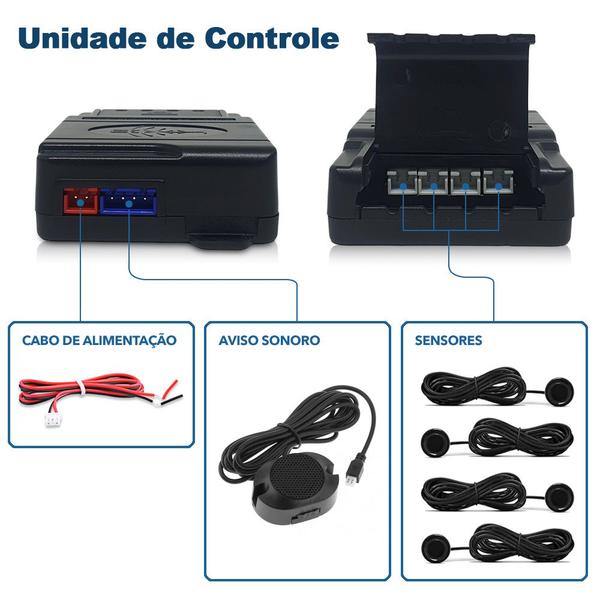 Imagem de Kit Sensores Dianteiros Preto BMW Z4 2015 2016 2017 2018 2019 2020 Estacionamento Frontal