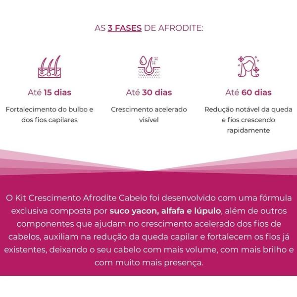 Imagem de Kit Shampoo + Condicionador Crescimento De Cabelo - Afrodite