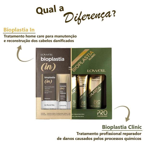 Imagem de Kit Shampoo E Condicionador Lowell Bioplastia In Grande