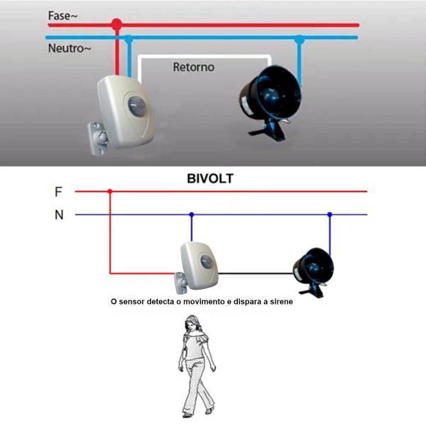 Imagem de Kit Sirene e Sensor de Presença bivolt 110V 220V Para alarme Residencial Loja Bar lanchonete Segurança Oferta