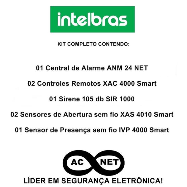 Imagem de Kit Sistema De Alarme Contra Roubo Anm 24 Net Intelbras