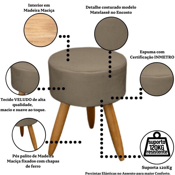 Imagem de Kit Sofá 1 Namoradeira 2 Poltronas Puff para recepção clinica 4 lugares resistente para sala pequena