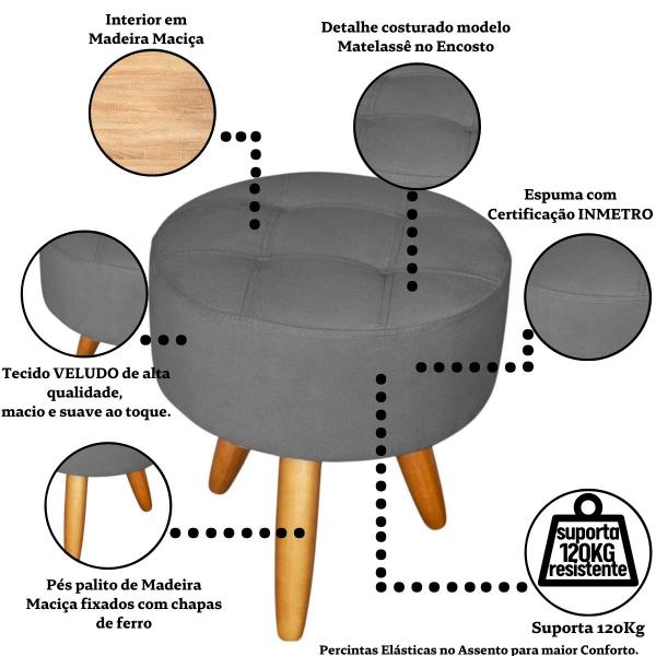 Imagem de Kit Sofá 1 Namoradeira 2 Poltronas Puff para Sala de Espera recepção clinica 4 lugares resistente sala pequena