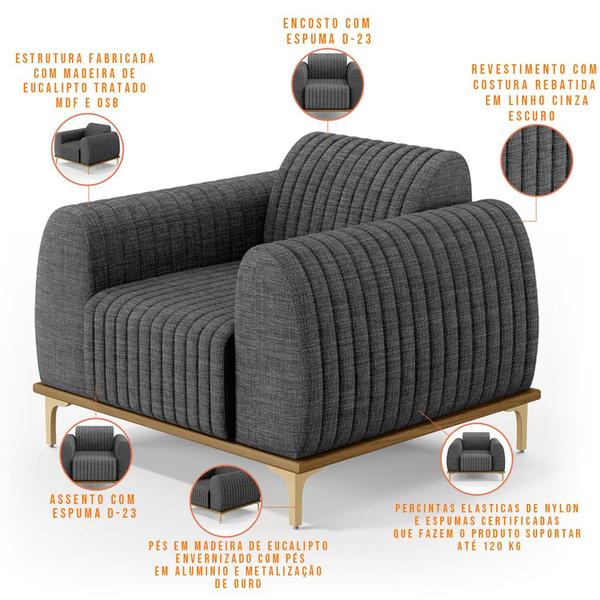 Imagem de Kit Sofá 2 Lugares 150cm Com Poltrona Molino Pés D'ouro D02 Linho Cinza Escuro A-420 - Lyam Decor