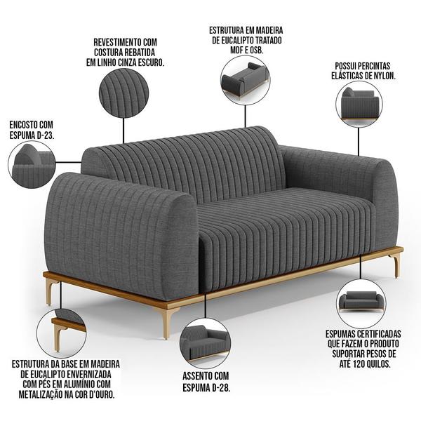 Imagem de Kit Sofá 2 Lugares 150cm Com Poltrona Molino Pés D'ouro D02 Linho Cinza Escuro A-420 - Lyam Decor