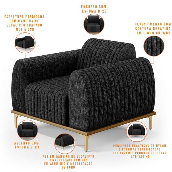 Imagem de Kit Sofá 3 Lugares 180cm Com 2 Poltronas Molino Pés D'ouro D02 Linho Chumbo D-465 - Lyam Decor