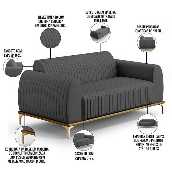 Imagem de Kit Sofá 3 Lugares 180cm Com 2 Poltronas Molino Pés D'ouro D02 Linho Cinza Escuro A-420 - Lyam Decor