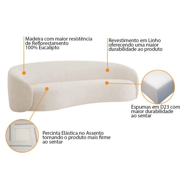 Imagem de Kit Sofá 3 Lugares 200cm e 2 Poltronas Orgânica Luxo Recepção Amore Linho - ADJ Decor