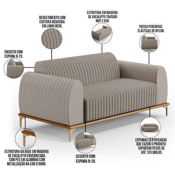 Imagem de Kit Sofá 3 Lugares 210cm Com 2 Poltronas Molino Pés D'ouro D02 Linho Bege C-107 - Lyam Decor