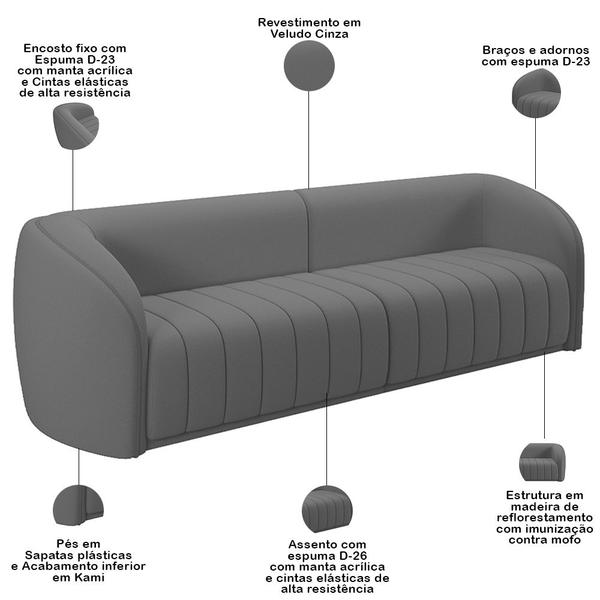 Imagem de Kit Sofá 4 Lugares Para Sala 252cm com 02 Poltronas Lazio M03 Veludo Cinza - Lyam Decor