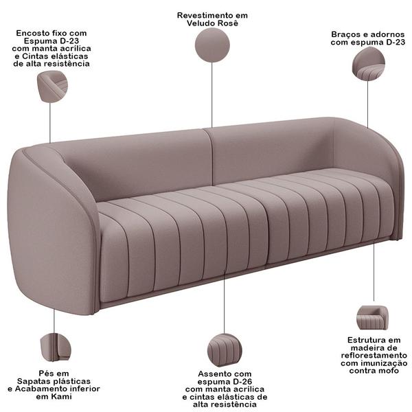 Imagem de Kit Sofá 4 Lugares Para Sala 252cm com 02 Poltronas Lazio M03 Veludo Rosê - Lyam Decor