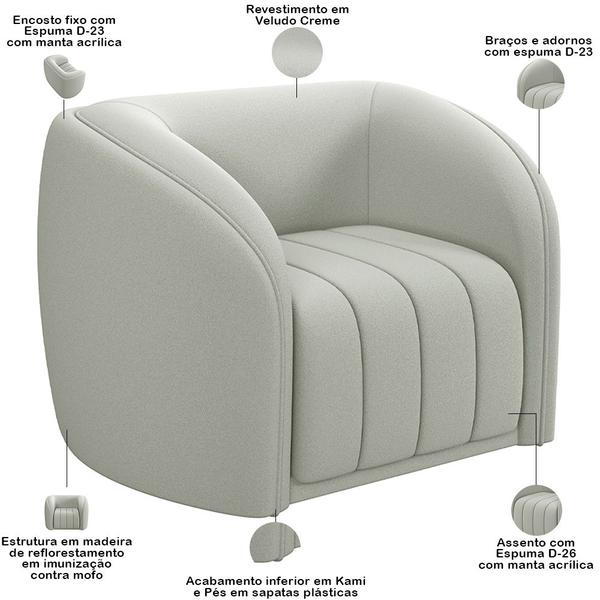 Imagem de Kit Sofá 4 Lugares Para Sala 292cm com 01 Poltrona Lazio M03 Veludo Creme - Lyam Decor