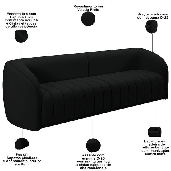 Imagem de Kit Sofá 4 Lugares Para Sala 292cm com 02 Poltronas Lazio M03 Veludo Preto - Lyam Decor