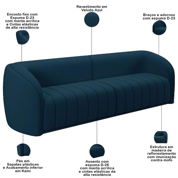 Imagem de Kit Sofá 5 Lugares Para Sala 332cm com 01 Poltrona Lazio M03 Veludo Azul - Lyam Decor