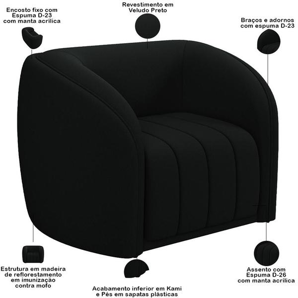 Imagem de Kit Sofá 5 Lugares Para Sala 332cm com 02 Poltronas Lazio M03 Veludo Preto - Lyam Decor