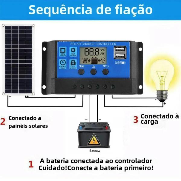 Imagem de Kit Solar 30W 12V com Painel, Saída USB Dupla e Controlador 20A/30A/40A/50A para Carro, Iate e Barco