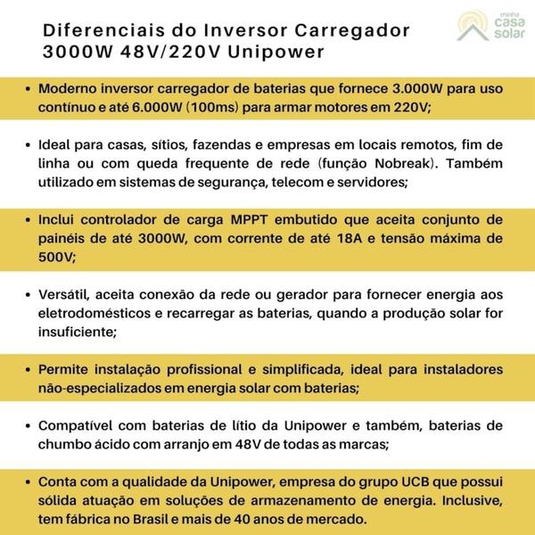 Imagem de Kit Solar Canadian 333kWh/mês 3kW 48V/220V Bateria de Lítio Unipower 5kW