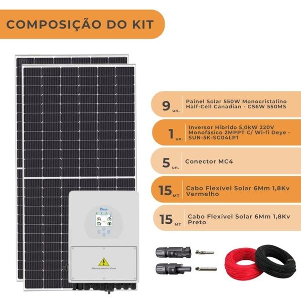 Imagem de Kit Solar Canadian 594kWh/mês Inversor Híbrido 5kW 220V Monofásico Deye