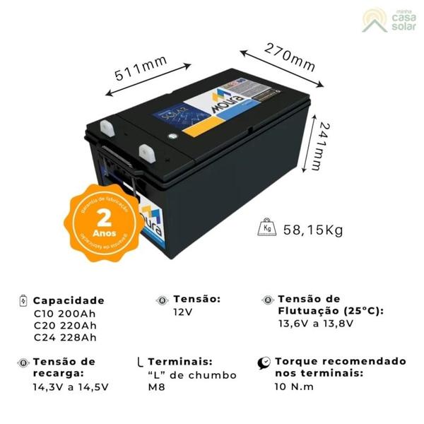 Imagem de Kit Solar para Starlink  06h/dia (até 640 Wh/dia) 12V/220V Bateria Moura