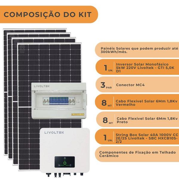 Imagem de Kit Solar Residencial 300kWh/mês Canadian Inversor Livoltek 5kW 220V Cerâmico