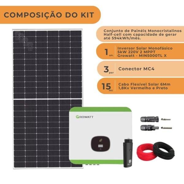 Imagem de Kit Solar Residencial 594kWh/mês Canadian Inversor Growatt 5kW 220V