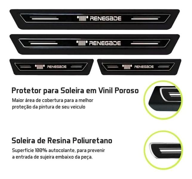 Imagem de Kit Soleira Resinada Proteção Porta Jeep Renegade - Preto