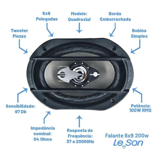 Imagem de Kit Som Radio Mp3 Bluetooth + 2 Kit Alto Falante 6x9 200w