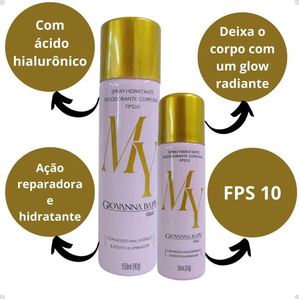 Imagem de Kit Spray Giovanna Baby Desodorante Corporal Classic FPS10 Com 2