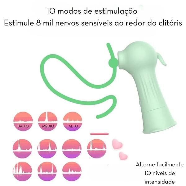 Imagem de Kit Sugador de Clitóris Mamilos Estimulador Massageador RECARREGÁVEL + Lubrificante Íntimo + Plug Anal + Ponto G