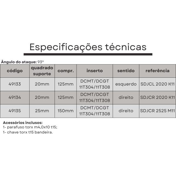 Imagem de kit suporte sdjcL 2020 k11 + 10 insertos