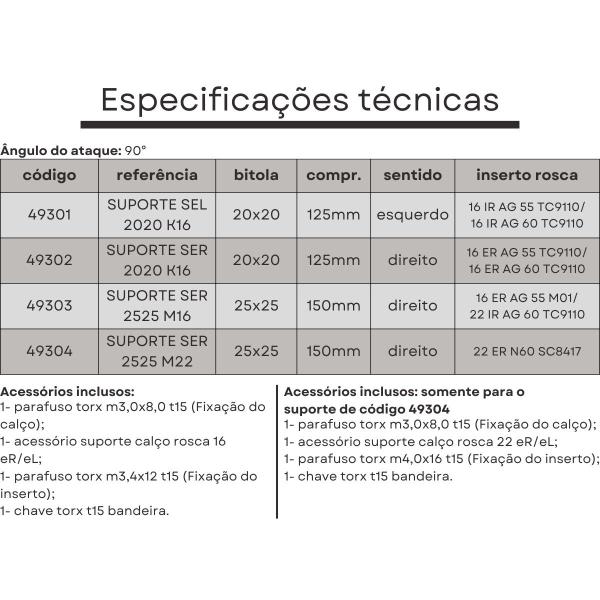 Imagem de kit suporte seR 2020 k16 + 02 insertos 55 graus