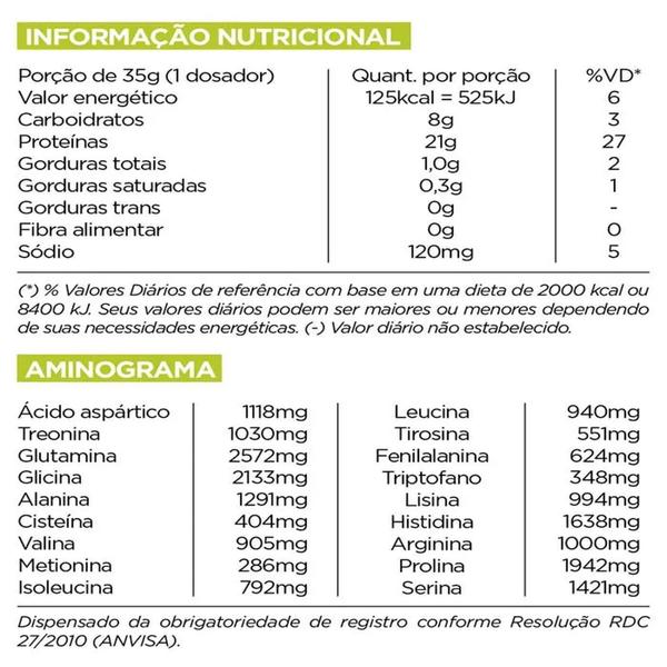 Imagem de Kit Synthesize Whey No2 1,8kg + Creatina 300g + Coqueteleira Tokio