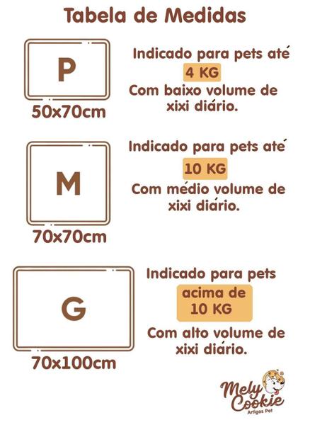 Imagem de Kit Tapete Higiênico Lavável Melycookie Tamanho G 100X70Cm