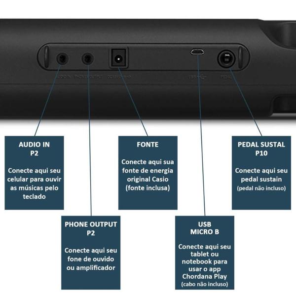 Imagem de Kit Teclas Casio Teclado Casiotone CT-S200 Preto com Fonte Suporte de Partitura e Capa Simples