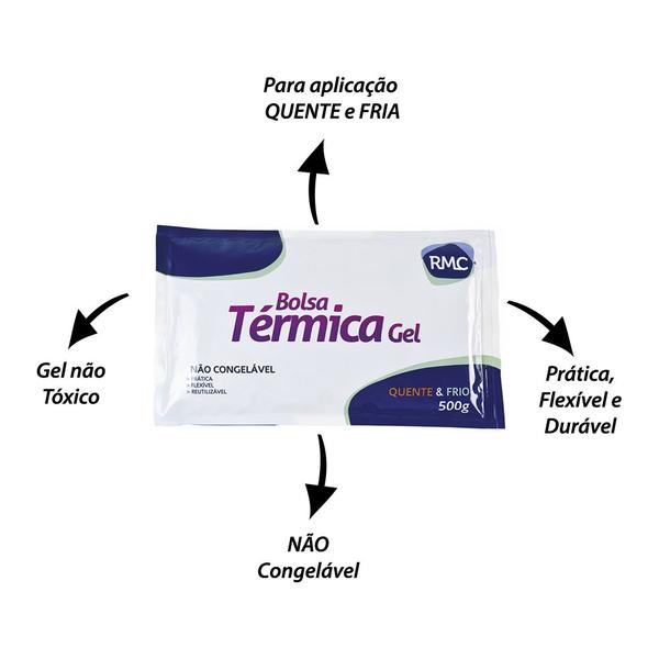 Kit Thermall Bolsa Térmica Termogel Quente E Frio Não Congela + Cinta Ajustável + Capa Thermall Rmc Imagem de Kit Thermall Bolsa Térmica Termogel Quente E Frio Não Congela + Cinta Ajustável + Capa Thermall Rmc